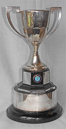 Roger W Jones Trophy